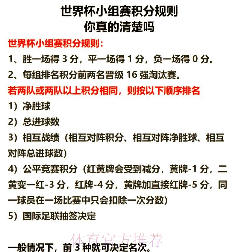 世界杯积分规则靠谱吗 世界杯积分规则靠谱吗