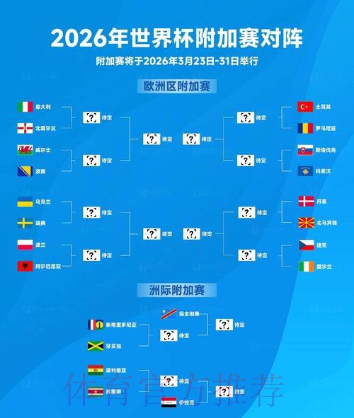2026世界杯预测分析实时 2026世界杯预测分析实时